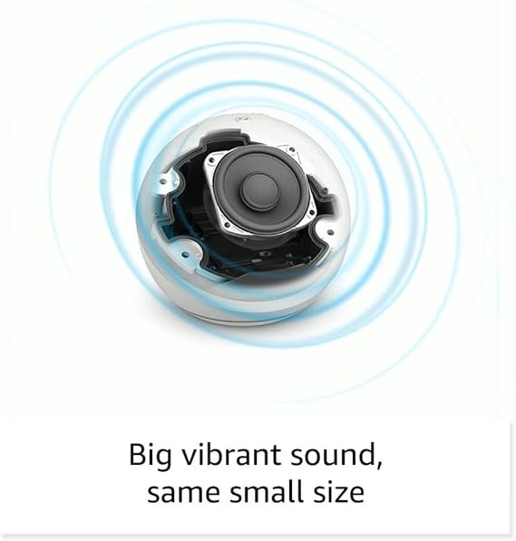 Amazon Echo Dot - Image 2
